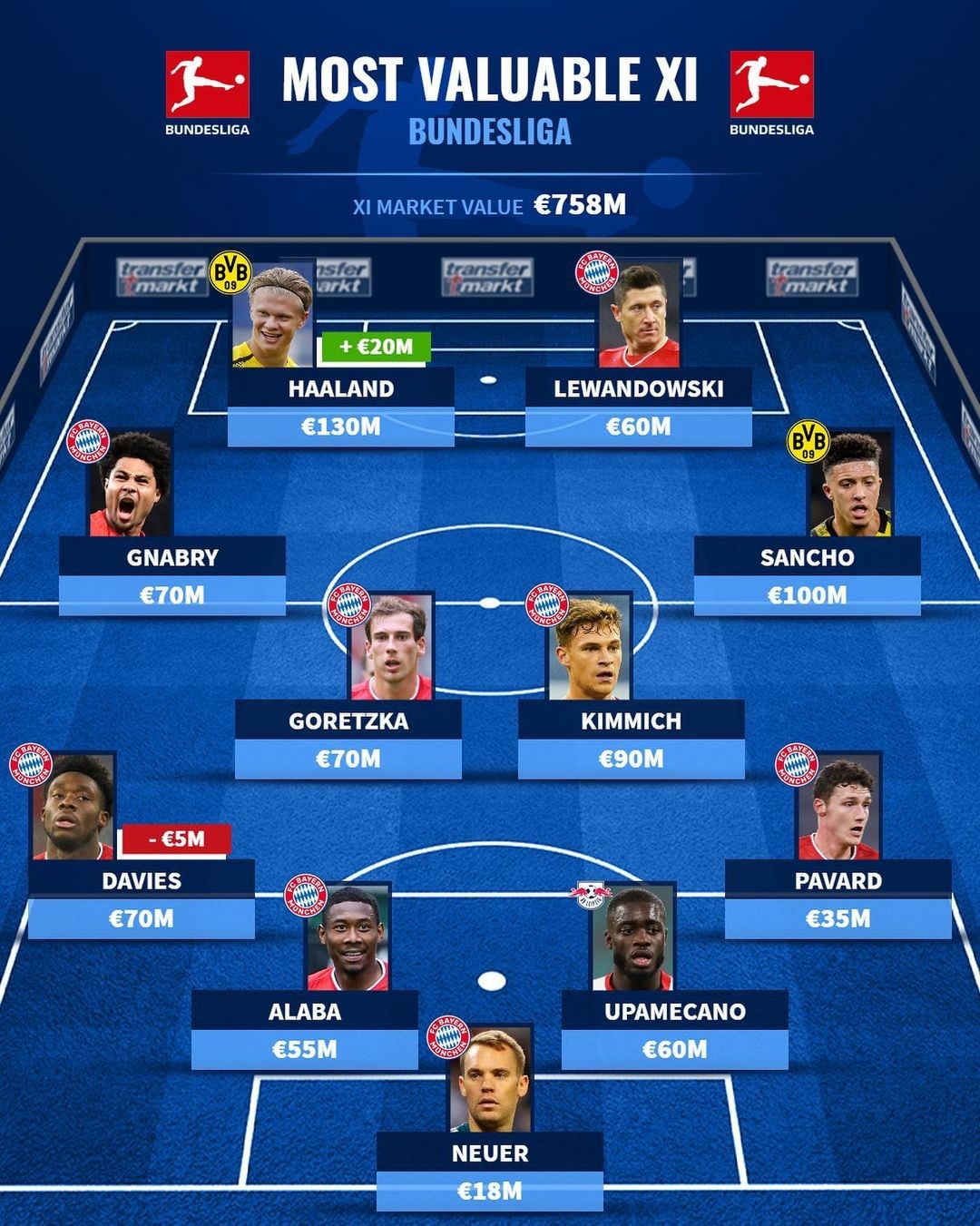 CITY 砷化氢气体传感器